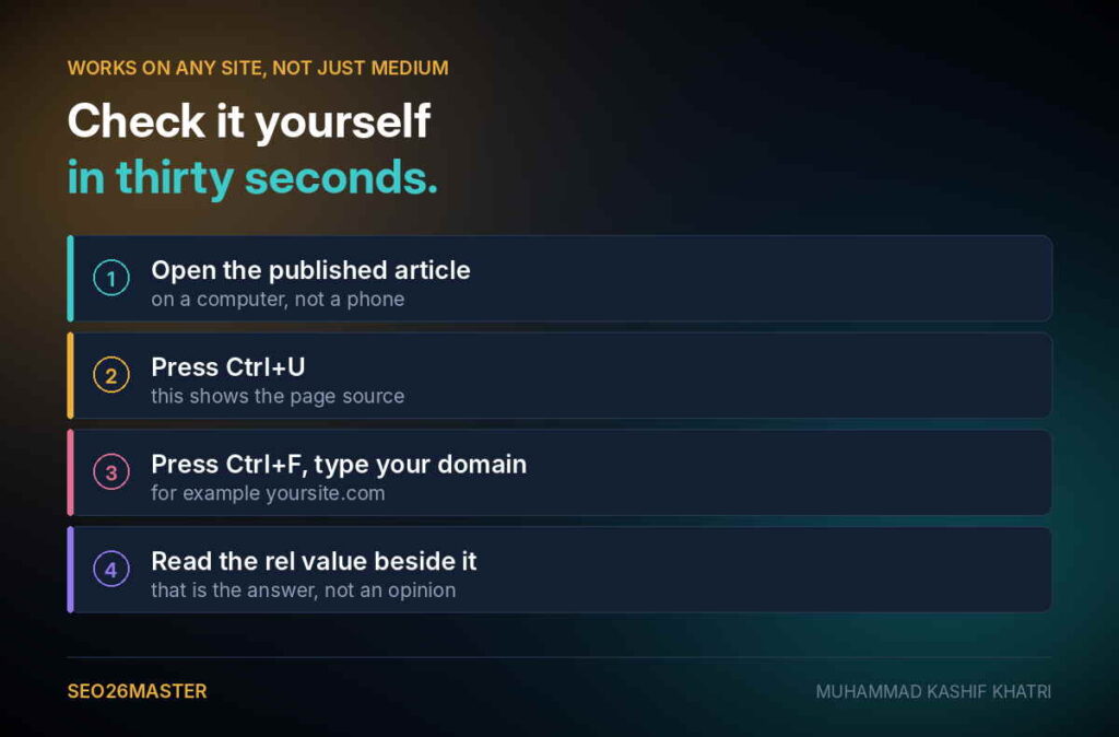 Four steps to check a link's rel value on any page using view source and find