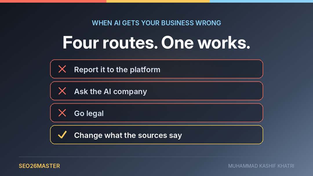 Four routes for fixing wrong AI information about a business, three marked as not working and one as working