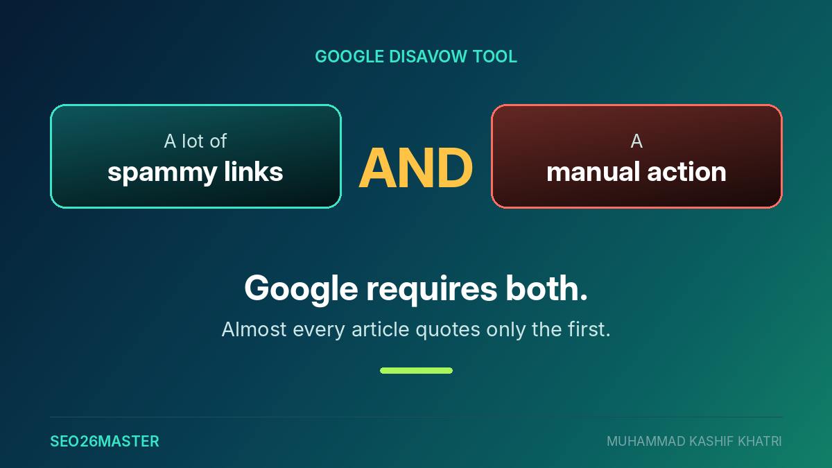 Google requires two conditions before using the disavow tool, a lot of spammy links and a manual action
