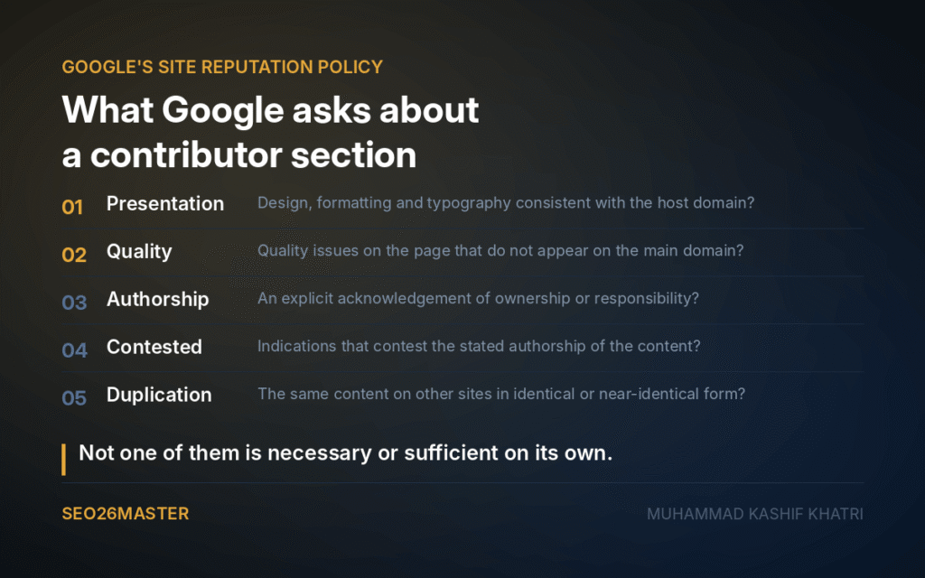Google’s five site reputation questions: presentation, quality, authorship, contested authorship, duplication