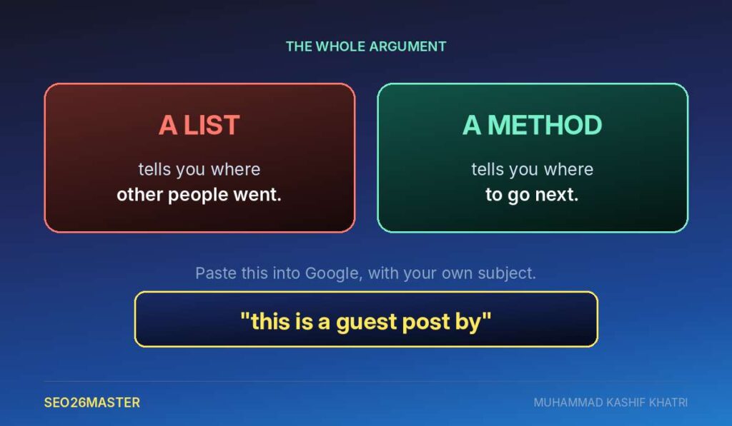 A list tells you where other people went, a method tells you where to go next, with the search phrase this is a guest post by