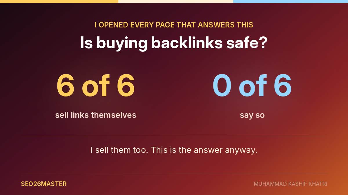 Six of six pages answering whether buying backlinks is safe sell links themselves, and none of them says so