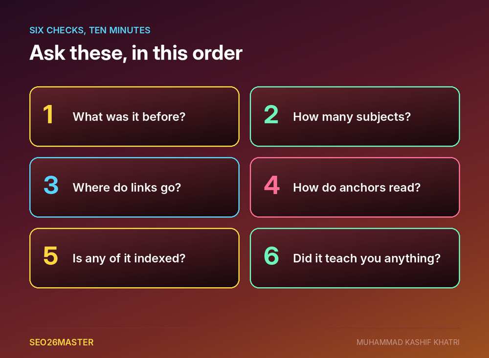 Six numbered checks to spot a link farm, what was it before, how many subjects, where do links go, how do anchors read, is any of it indexed, did it teach you anything