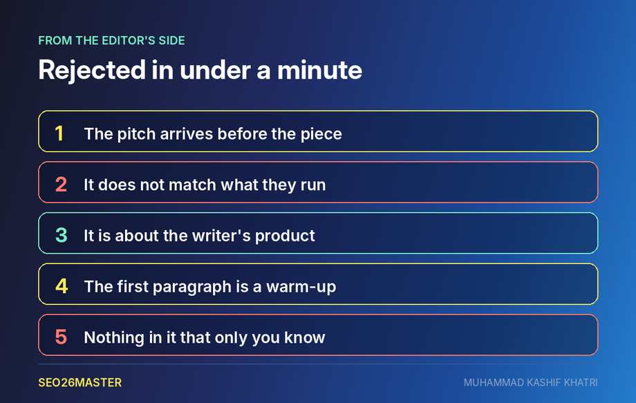 Five reasons an editor rejects a guest post submission in under a minute