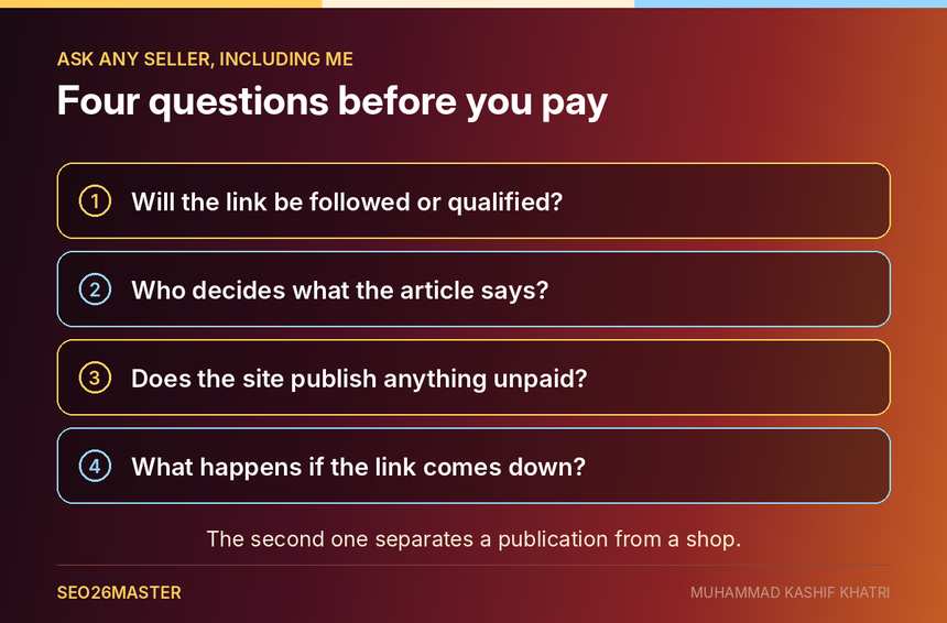 Four questions to ask any backlink seller before paying, covering the link tag, editorial control, unpaid content and what happens if the link is removed