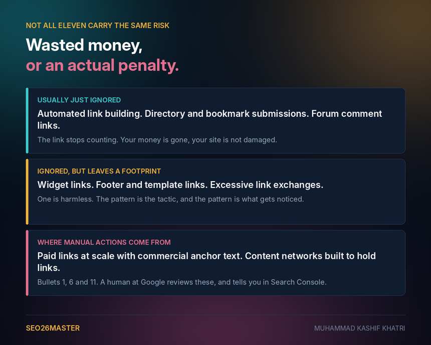 Which types of link spam get you penalised and which are just ignored